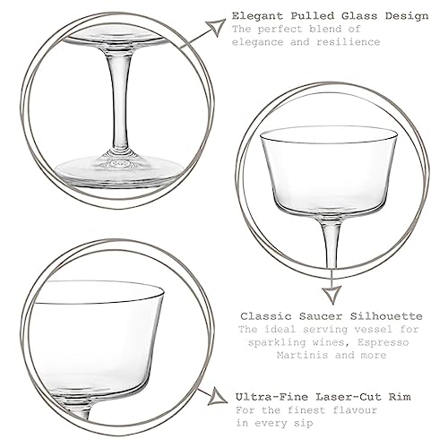 Bormioli Rocco Bartender Novecento 7.5 oz. Fizz Cocktail Glasses, Set of 4, Clear - Image 4