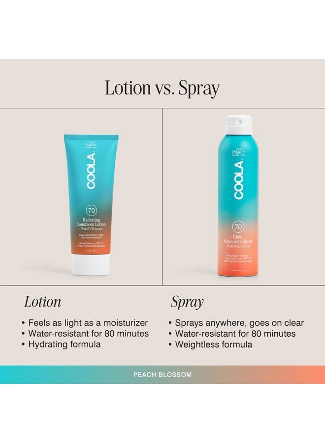 COOLA Organic Sunscreen SPF 70 Sunblock Body Lotion, Dermatologist Tested Skin Care for Daily Protection, Vegan and Gluten Free, Peach Blossom, 5 Fl Oz - Image 3