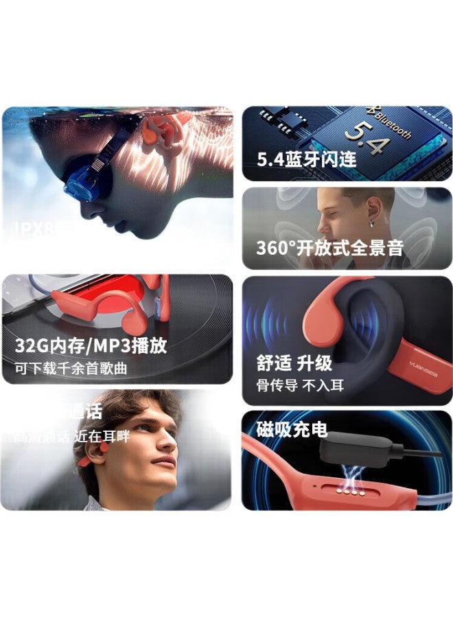 Garden World Yuan X7 Bone Conduction Headphones, Bluetooth Wireless, For Running, Sports, Swimming, Ipx8 Waterproof, 32Gb Memory, Mp3 Compatible, Suitable For Apple, Huawei, Xiaomi Phones - Image 1