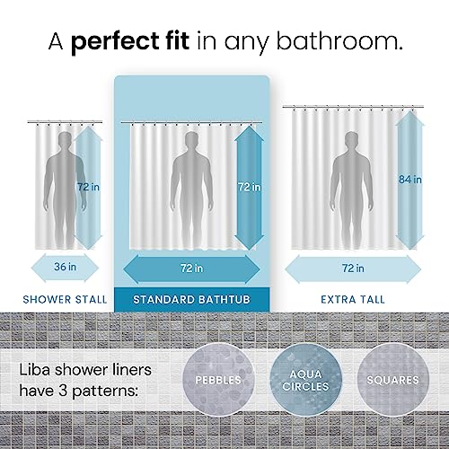 LiBa Plastic Shower Curtain, Heavy Duty 8G Shower Curtain for Bathroom, Waterproof Vinyl Shower Curtain, 3 Magnets, Rustproof Mental Grommets - 3D Aqua Circle Pattern, 72x72 - Image 5