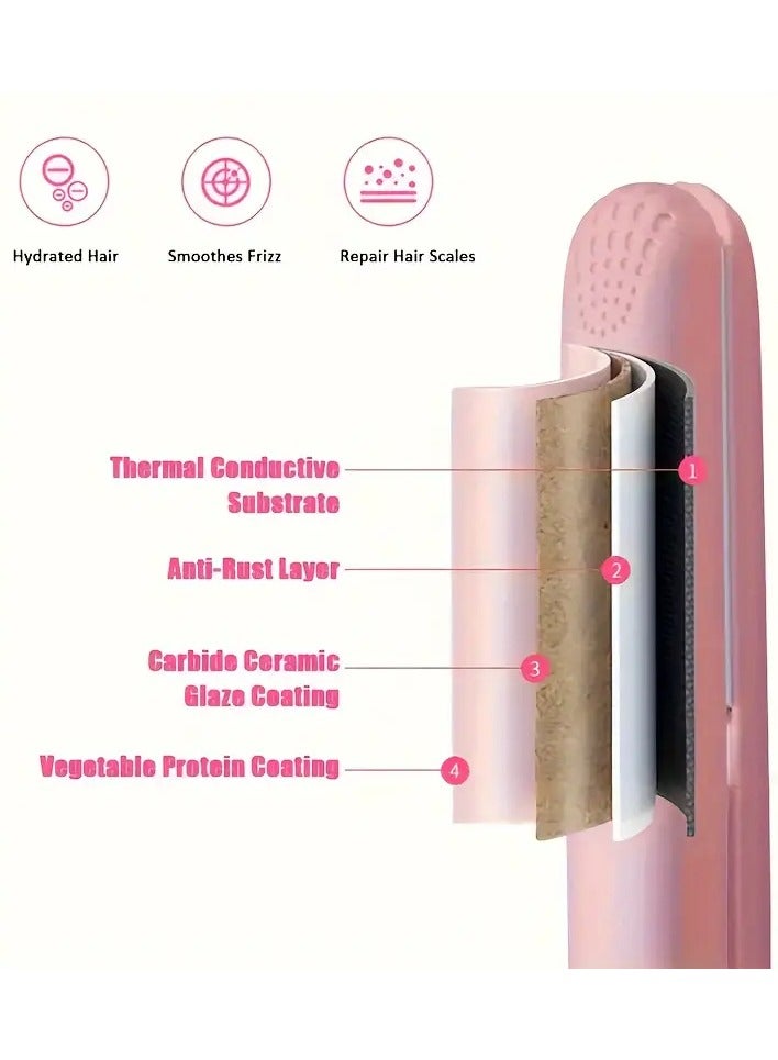 Goolsky 2-in-1 Ceramic Hair Straightener & Curler - Portable, Dual-Use Styling Tool with - Image 2