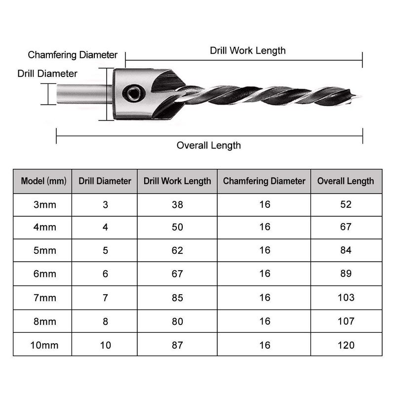 Rocaris 23-Pack Woodworking Chamfer Drilling Tool, 6pcs 1/4" Hex 5 Flute 90 Degree Countersink Drill Bits, 7pcs Three Pointed with L-Wrench, 8PCS Wood Plug Cutter, and Automatic - Image 2