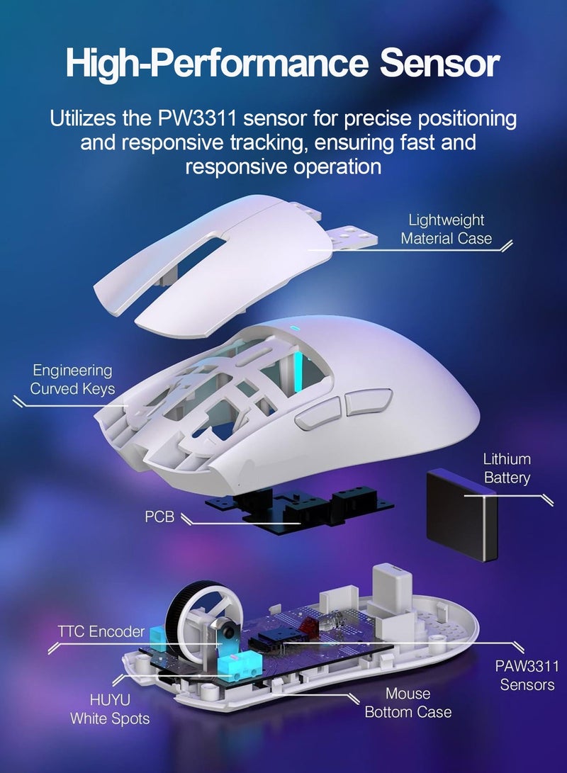 ليفن ماوس ألعاب لاسلكي مع قاعدة شحن RGB، وضع مزدوج 2.4 جيجاهرتز/بلوتوث، ماوس ألعاب خفيف الوزن، ماوس لاسلكي قابل لإعادة الشحن، فئران ألعاب لأجهزة الكمبيوتر الشخصية/الكمبيوتر المحمول/ويندوز/ماك - Image 5