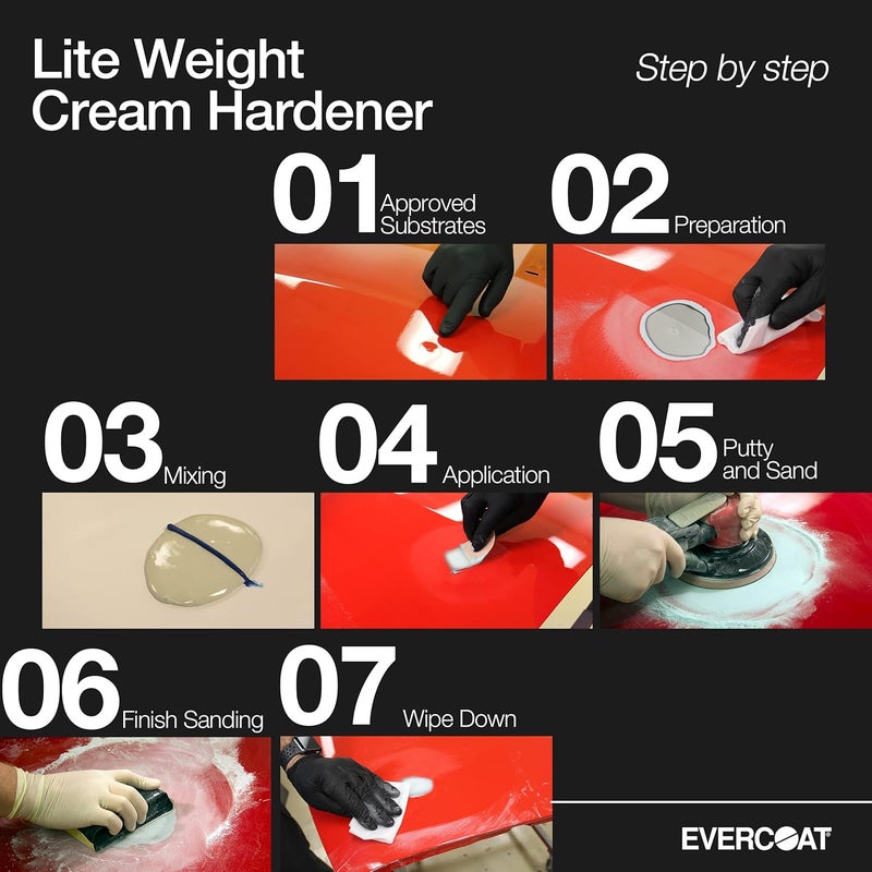Evercoat Lite Weight Body Filler - Clog-Free Body Filler for Aluminum, Fiberglass & More - 25.36 Fl Oz - Image 3