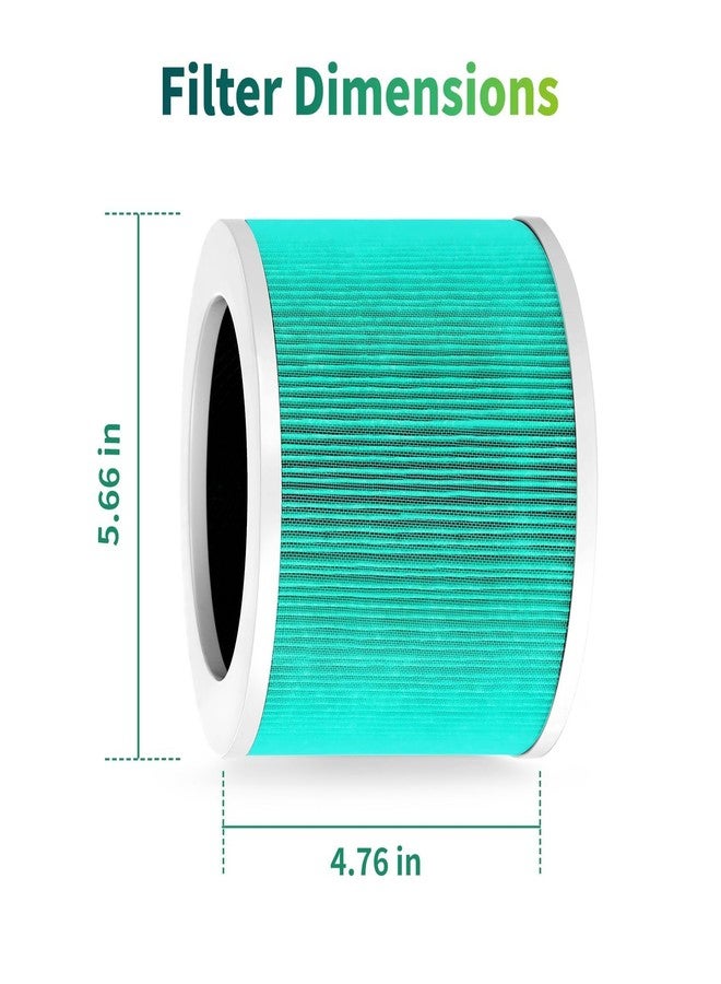 جود تو يو فلتر بديل لجهاز تنقية الهواء HY1800، متوافق مع أجهزة تنقية الهواء CHIVALZ/MORENTO/Loytio/Honeyuan/AYAFATO/IOIOW HY1800، فلتر كربون نشط عالي الكفاءة 4 في 1، عبوة من قطعتين - Image 2