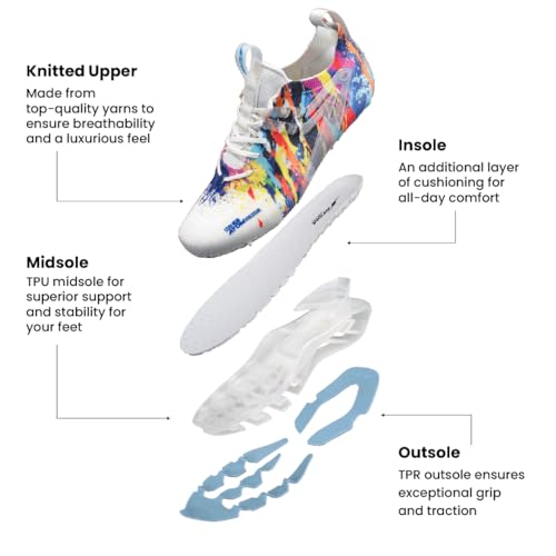 ATOM Men's Phantom Multicolor Sneakers|Stylish & Comfortable Casual Sneakers With Breathable Air Mesh|All-Day Comfort, 6 UK - Image 3