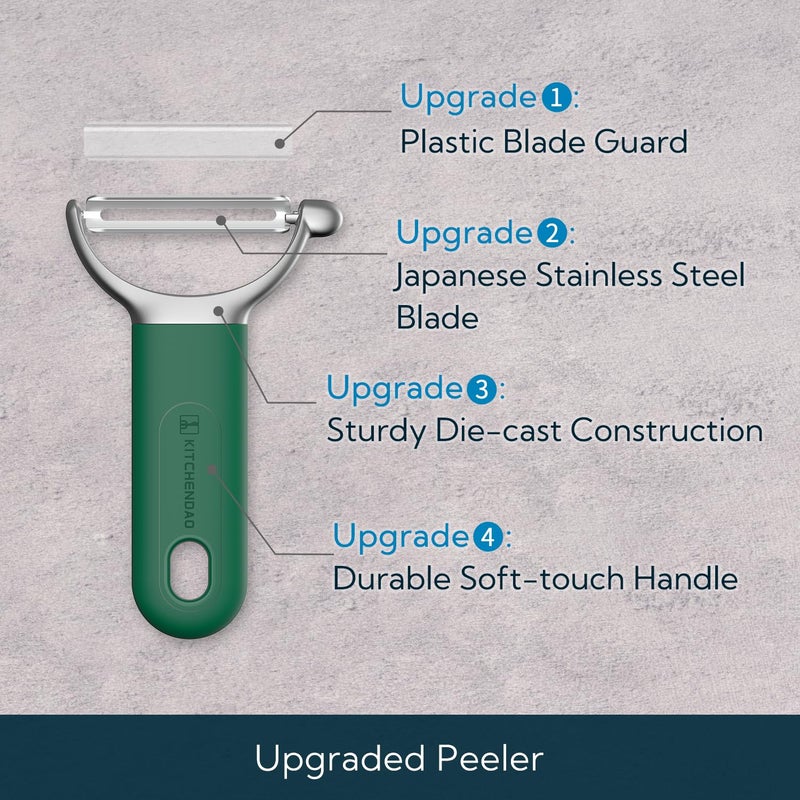 KITCHENDAO Swivel Vegetable Potato Peeler for Kitchen, Japanese Stainless Steel Sharp Blade, Heavy Duty Die-cast Construction Y Peeler, Built-in Eye Remover, Soft-touch Handle, Dishwasher Safe, Green - Image 2