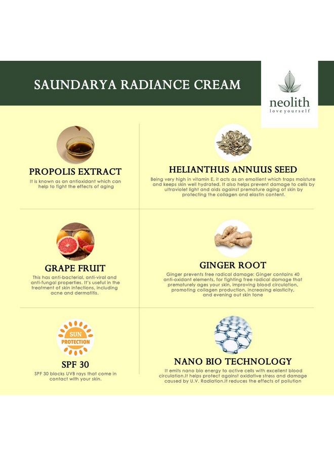 NEOLITH Saundarya Radiance Face Cream For Glowing Skin Light Weight Calming Moisturizer Natural Tone Booster Anti Aging Skin Tightening ; Nano Bio Technology Korea ; 30Gm No Silicon Mineral Oil  - Image 5