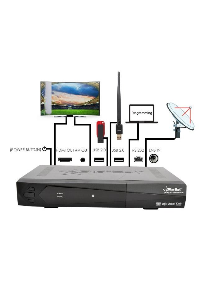 StarSat - StarSat SR-1110HD Extreme Full HD, 2xUSB, HDMI, 5000 Channels, EPG, MPEG4, Blind Scan, YouTube, PVR, DVBS2, 2xRemote including WiFi antenna - Image 1