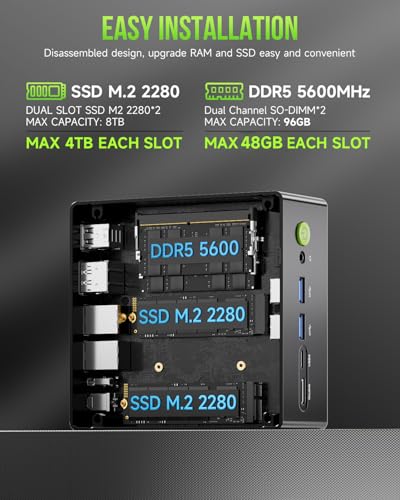 GMKtec جي إم كيتك K11 جيمينج ميني بي سي، AMD Ryzen 9 8945HS (8C/16T، حتى 5.2GHz)، 32GB DDR5 رام، 1TB كمبيوتر مكتبي صغير، HDMI/Oculink/DisplayPort/USB4*2 HDMI 2.0 - Image 3