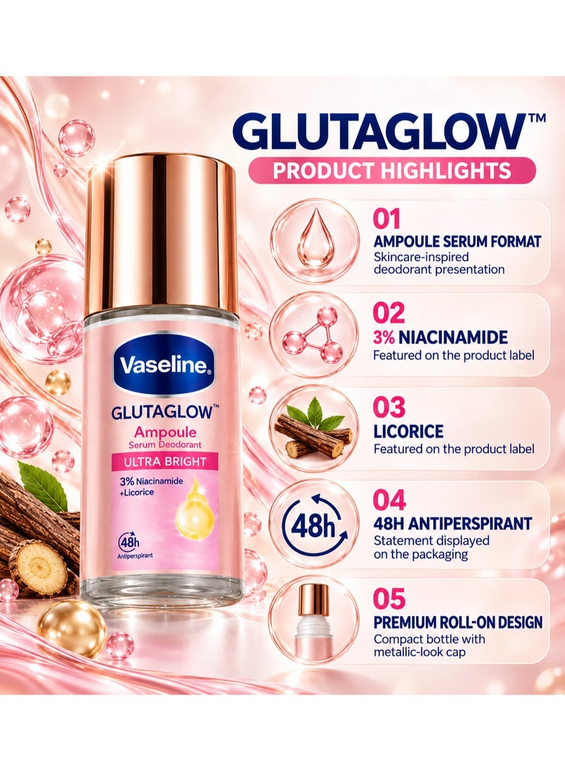 Vaseline GlutaGlow Ampoule Ultra Bright Deodorant Roll-On | Brightening with Niacinamide & Licorice | 48 Hour Sweat Protection - Image 5