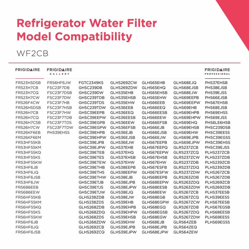 Frigidaire WF2CB PureSource 2Â® Water Filter - Image 2