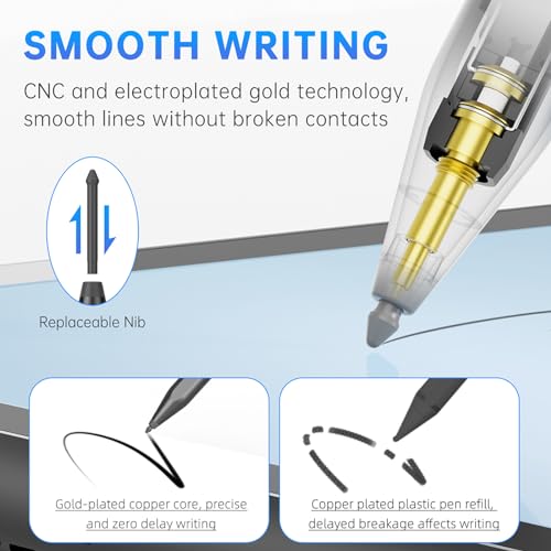 UOGIC Stylus Pen for Surface Pro, Uogic Stylus Pen with Palm Rejection, Smooth Writing,1024 Levels Pressure, Rechargeable, for Surface Pro (3 Gen and Later Versions), Surface Go (1/2/3 Gen) - Image 4