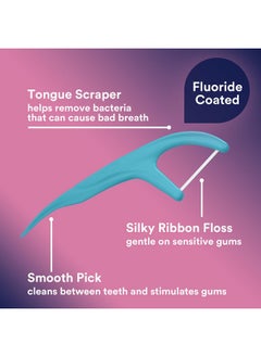 Dentek DenTek Comfort Clean Sensitive Gums Floss Picks, Soft & Silky Ribbon, 150 Count, 3 Pack  - Image 4