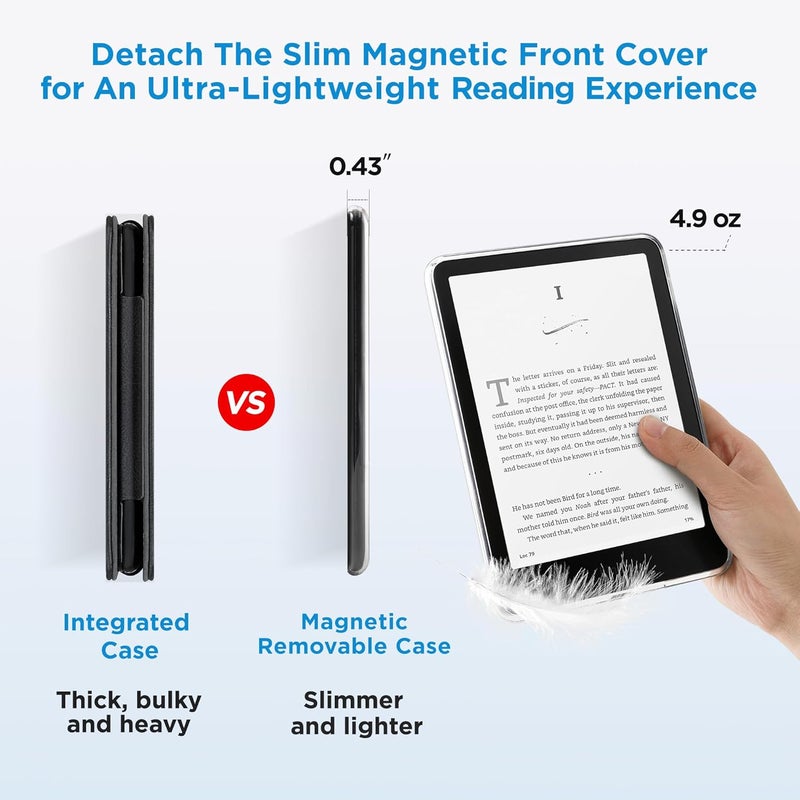 حافظة مغناطيسية قابلة للفك من لجهاز Kindle Paperwhite مقاس 7 بوصة، الجيل الثاني عشر 2024 وKindle Colorsoft Signature Edition، غلاف خارجي رقيق من البولي يوريثان (PU) مع وظيفة تشغيل/إيقاف التلقائي، لون أزرق فاتح - Image 4