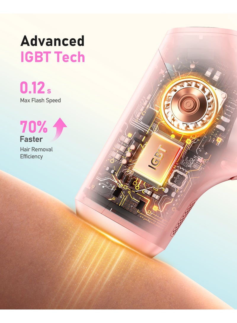 JOOYEE Laser Hair Removal IPL Device 999900 Flashes Dual Flashes Mode 3 Weeks Visible for Women Men Home Laser Quick Safe Treament - Image 3