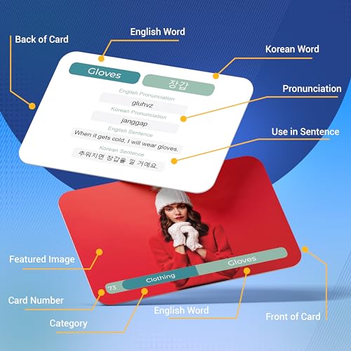 Briston Korean Vocabulary Flash Cards 300 Words Language Learning Set for Beginners Students Bilingual English Korean Study Tool with Pronunciation Guide Educational Gift for Kids Adults - Image 5