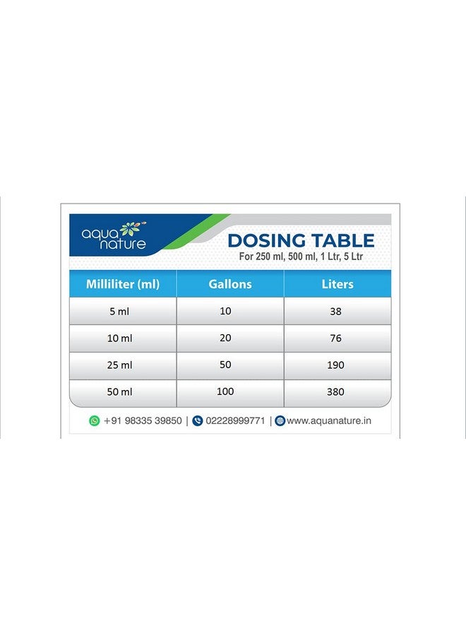 aqua nature AquaNature Melacure Treats Bacterial Fish Infection for Freshwater Aquaria (500ml) - Image 4