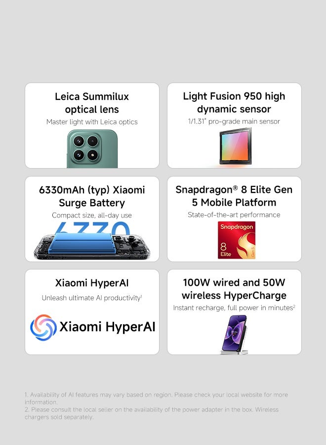 Xiaomi 17 Blue Dual SIM 5G 12GB RAM 512GB   - with 3-pin adaptor - Global Version - Image 2