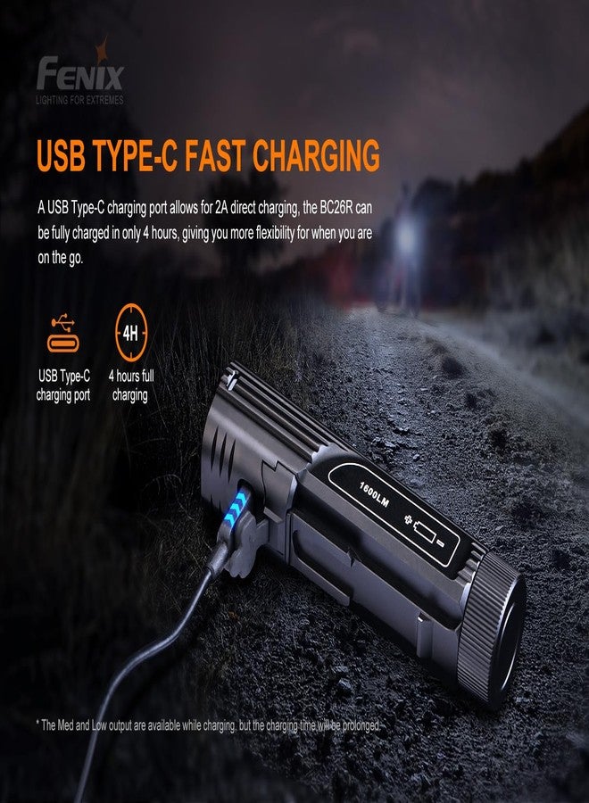 Fenix BC26R USB-C Rechargeable Bike Light,1600 Lumens Super Bright - Image 3