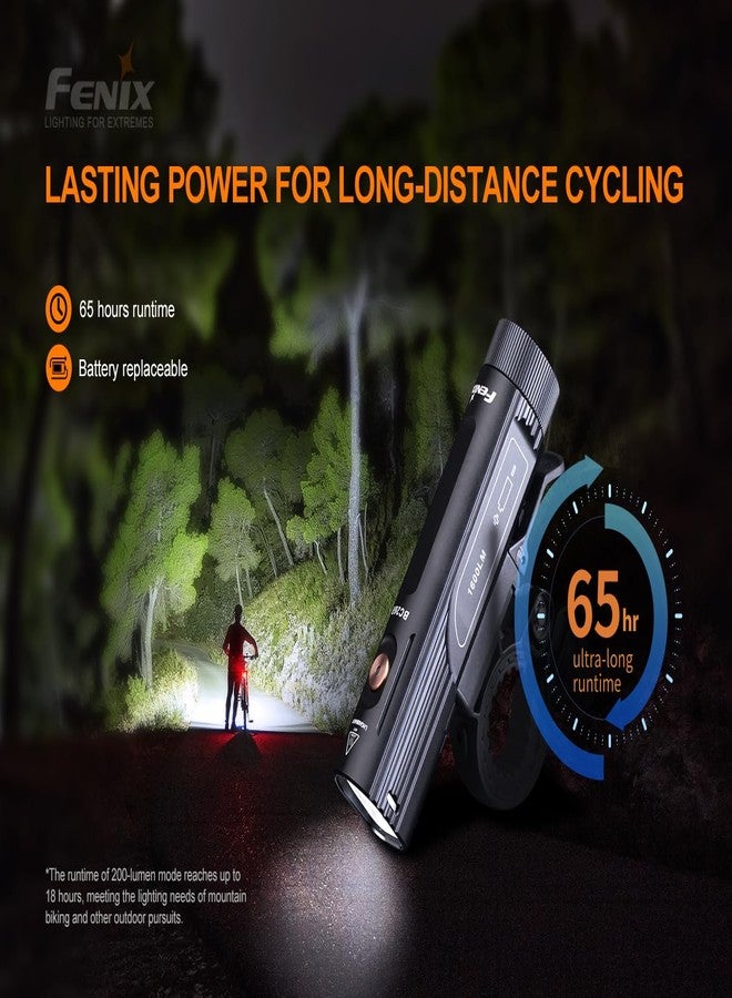 Fenix BC26R USB-C Rechargeable Bike Light,1600 Lumens Super Bright - Image 2