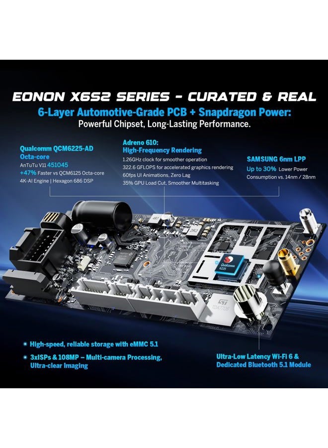 EONON Qualcomm 685 (QCM6225-AD) 6+64GB Car Audio Android 13 Compatible with Dedicated 10.1-inch QLED HD Navigation GMSX6S2 - Image 2