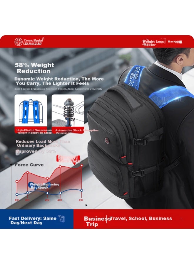 CROSS+GEAR Crossgear Cross Medal Weight Reduction Master Swiss Army Knife Backpack Business Commuter Large Capacity Travel Laptop Bag Backpack - Image 1