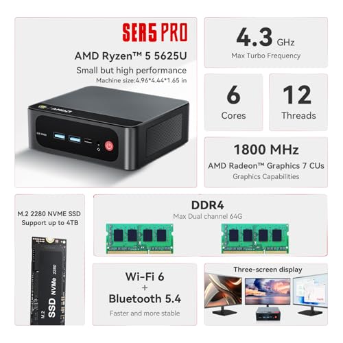 Beelink SER5 PRO Mini PC, AMD Ryzen 5 5625U(6C/12T, up to 4.3GHz), 16GB DDR4 RAM 480GB M.2 2280 NVMe SSD, Mini Computer Support 4K Triple Display/WiFi6/BT5.4/2.5G LAN/Auto Power On - Image 3