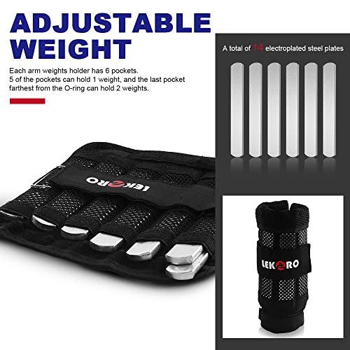 LEKÄRO Wrist Arm Weights, Adjustable Wrist Weights, Removable Wrist Ankle Weights for Men Women, for Fitness, Walking, Jogging, Workout, Running, 1Pair 2 Pack (Max 6.6 LBS) - Image 2