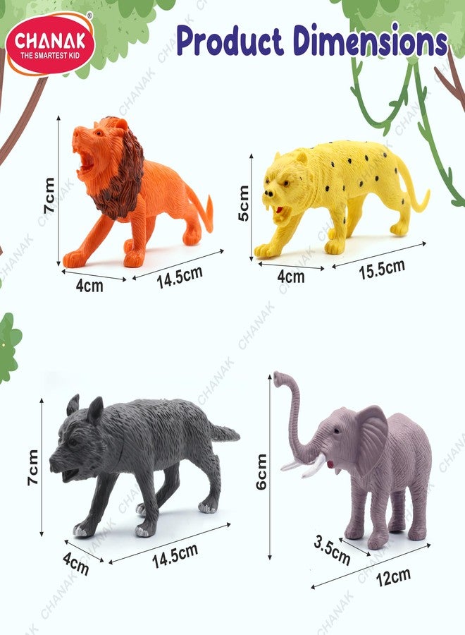 Chanak Realistic Wild & Farm Animal Set for Kids, 8-Piece Plastic Animal Playset - Includes Lion, Elephant, Cheetah, Wolf, Goat, Horse, Cow, Dog - Educational Toy Set for Ages 3+ - Image 2