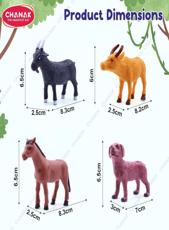 Chanak Realistic Wild & Farm Animal Set for Kids, 8-Piece Plastic Animal Playset - Includes Lion, Elephant, Cheetah, Wolf, Goat, Horse, Cow, Dog - Educational Toy Set for Ages 3+ - Image 3