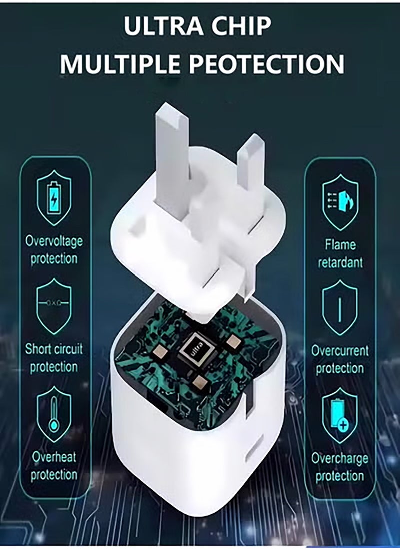 هيروكس شاحن شحن سريع عبوة واحدة، شاحن حائط USB C PD 20 وات مع كابل شحن سريع بطول 6 أقدام - شاحن سريع متوافق مع iPhone 14/14 Pro Max/13/13 Pro/12/12 Pro/11/11 Pro/XS، Pad  - Image 4