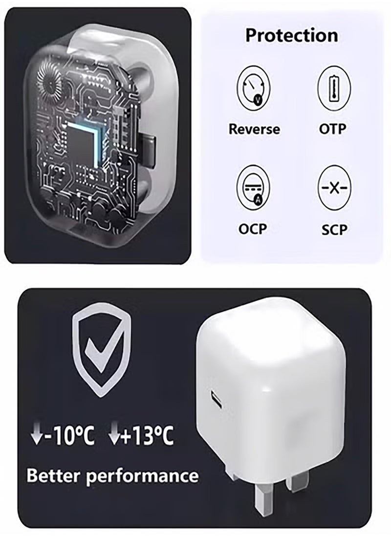 هيروكس شاحن شحن سريع عبوة واحدة، شاحن حائط USB C PD 20 وات مع كابل شحن سريع بطول 6 أقدام - شاحن سريع متوافق مع iPhone 14/14 Pro Max/13/13 Pro/12/12 Pro/11/11 Pro/XS، Pad  - Image 3
