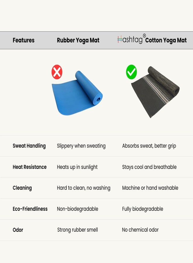 Hashtag® Cotton Yoga Mat, 2feetx6feets, Washable, Reversible, Easy to Carry, 24inchx72inch- Pack of 1 - Image 3