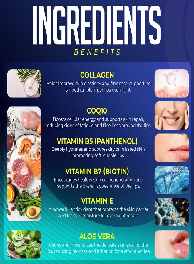 LipLocked Collagen Lip Mask – Hydrating Lip Care with Collagen, CoQ10, Aloe Vera, Vitamin B5, B7 & E – Nourishing Moisture Care for Soft, Smooth-Looking Lips (30 Count) - Image 2