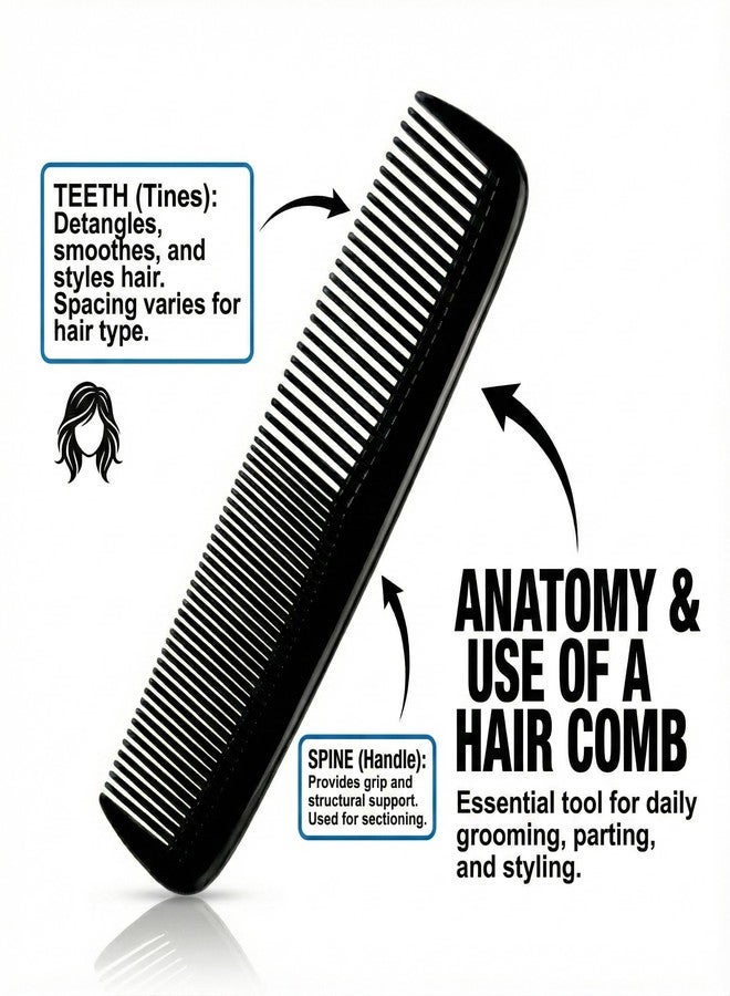 Gadgetime USA 5‑Pack Fine Tooth Hair Combs - Durable Black Plastic Styling, Detangling & Travel Combs for Women, Men & Kids - Salon Quality Grooming Tools - Image 3
