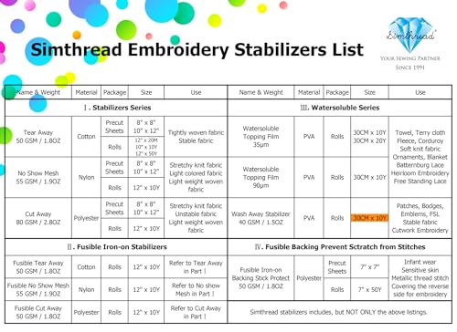Simthread Non Woven Water Soluble Wash Away Machine Embroidery Stabilizer Backing - Image 5