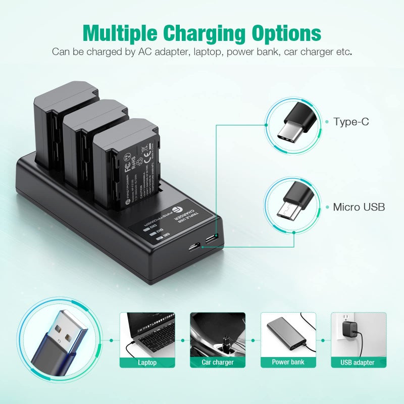 FirstPower NP-FZ100 Battery 3-Pack and Triple Slot Charger for Sony FX3, FX30, A7 III, A7 IV, A7C, A7CR, A9, A6600, A6700, ZV-E1, ZV-E10 II, A7R3, A7S III/A7S3, A7R III, A7R IV, A7R V Camera - Image 5