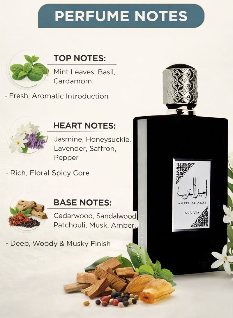 أصداف أمير العرب أو دو برفيوم | عطر رجالي يدوم طويلًا بنفحات خشبية ومسكية | مثالي للرجال الذين يفضلون الروائح القوية والثابتة - ١٠٠ مل أو دو برفيوم - Image 2