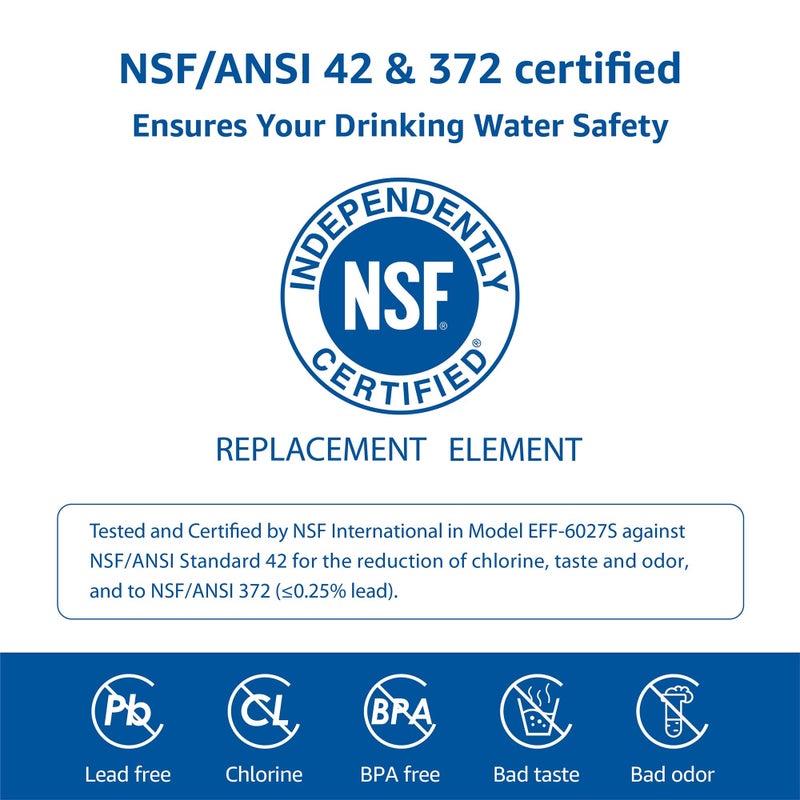 Waterspecialist فلتر مياه بديل Waterspecialist DA29-00020B لفلتر مياه سامسونج DA29-00020B، HAF-CIN/EXP، DA29-00020B-1، HDX FMS-2، RS25J500DSR، RF28HMEDBSR، RF263BEAESR، RF4287HARS، DA97-08006A-1، 2 فلتر - Image 3
