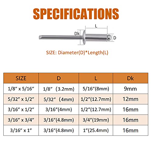 ISPINNER 125pcs Large Flange Aluminum Blind Rivets, Pop Rivets Assortment Kit (Silver) - Image 3