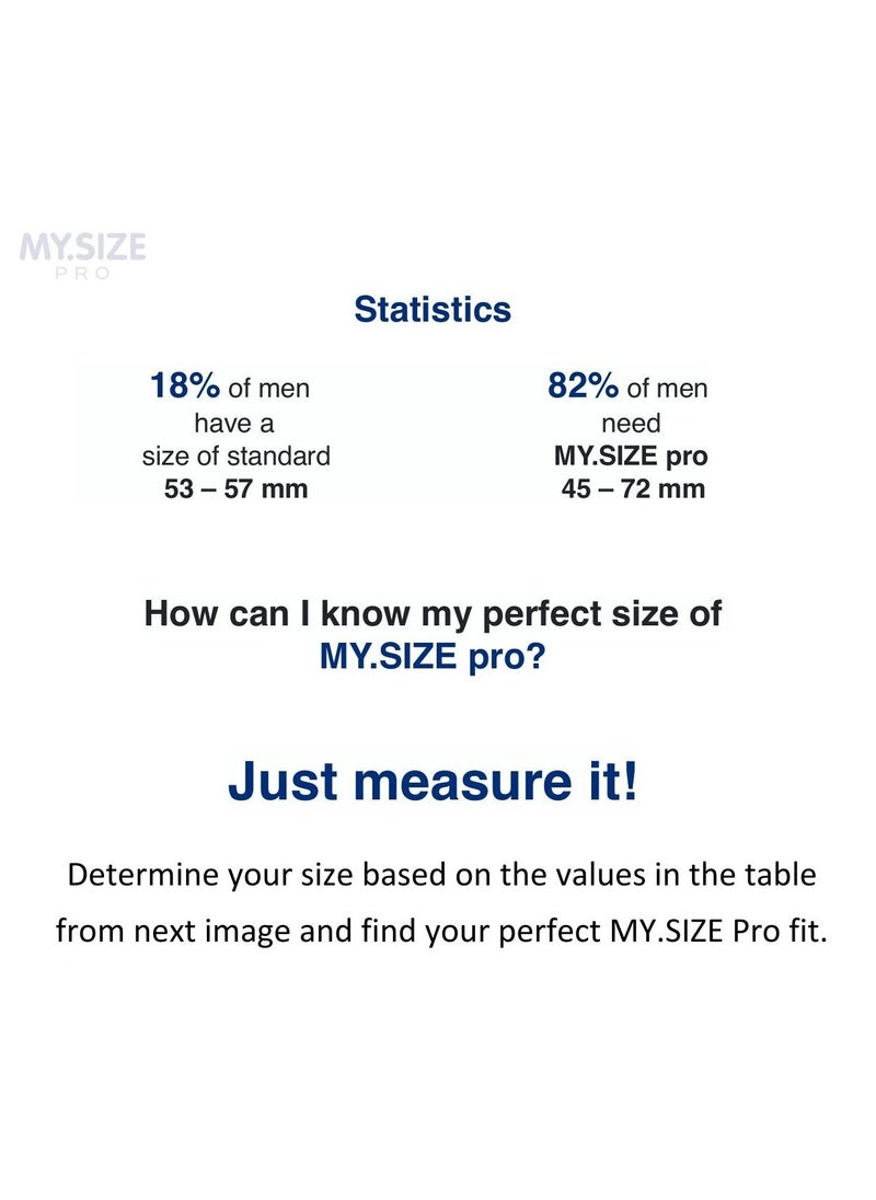 My Size Pro Ultra Thin Condoms 10 Pieces (53 Size) – Odorless, Long Lasting, Sustainable, Premium Quality for Maximum Comfort, Pleasure, and Sexual Health – Proper Fit Reduces Risks and Enhances Protection – Latex Men Condoms Available in Multiple Sizes (45 to 72)  - Image 5