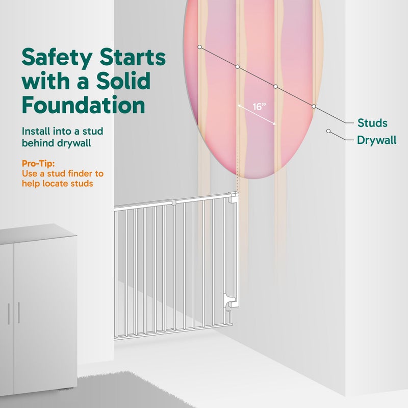 Cumbor 2 Pack 29.2-43" No Bottom Bar Baby Gate for Stairs, 2-in-1 Auto Close Dog Gate Indoor, Hardware Mounted Pet Gate for Doorways with Large Walk Thru Door, Child-Proof Safety Gate for Kids (White) - Image 5