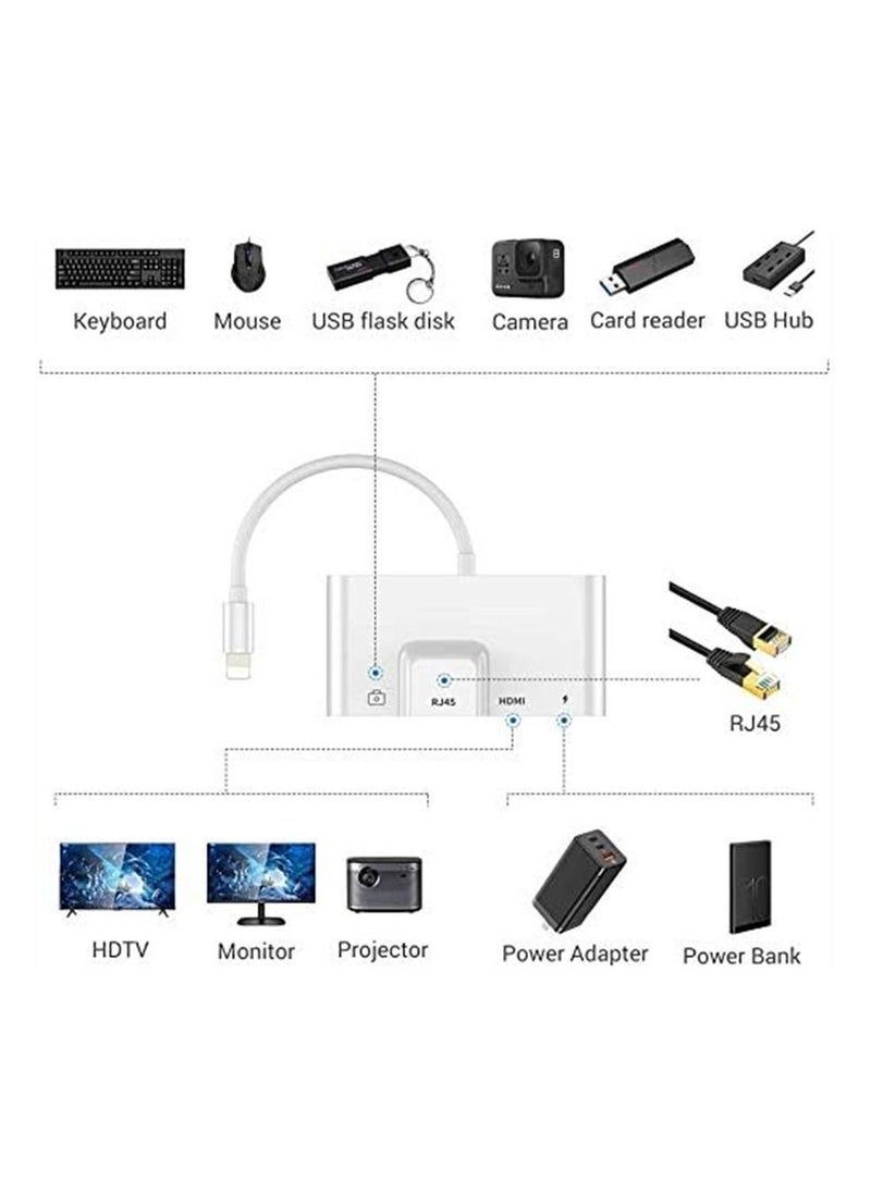 Generic - RJ45 Ethernet Adapter 4 in 1 Lightning to HDMI 1080P HD Network LAN Wired USB Data Sync Charging Card Reader Compatible with iPhone/iPad/TV/Monitor/Projector/Keyboard/Mouse - Image 1