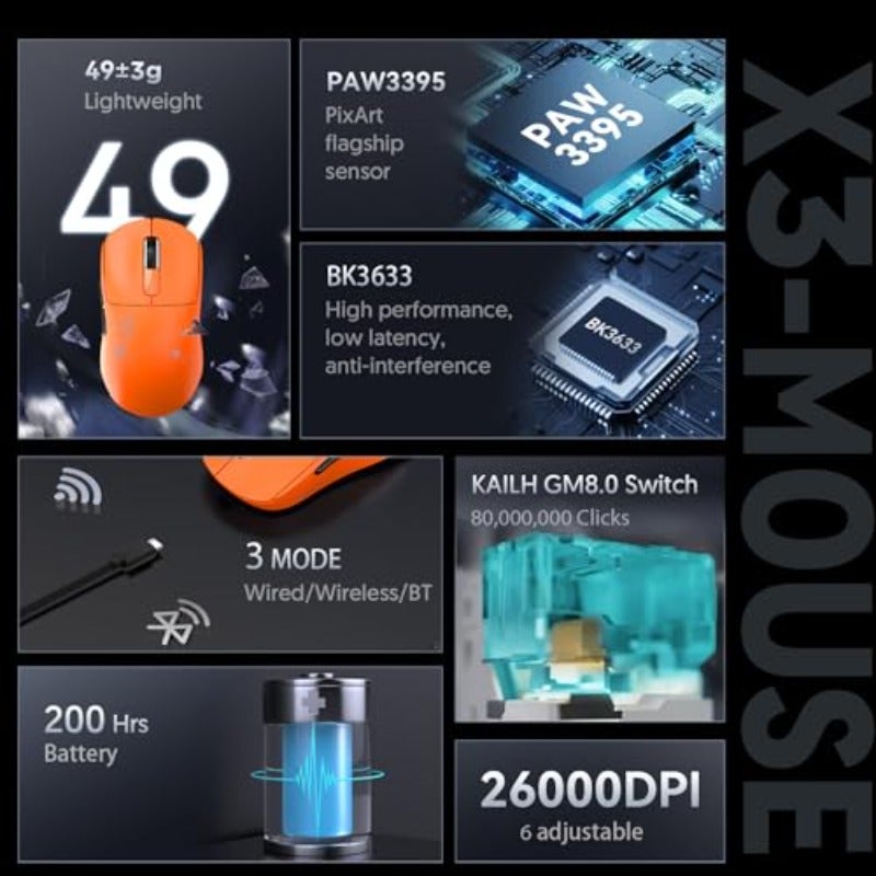 ATTACK SHARK X3 49g Ultralight Mouse PixArt PAW3395 Gaming Sensor BT 2.4G Wireless Wired Gaming Mouse 26000 DPI 200 Hours Battery G502 Office Mice for Win11 Xbox PS Mac Orange - Image 3