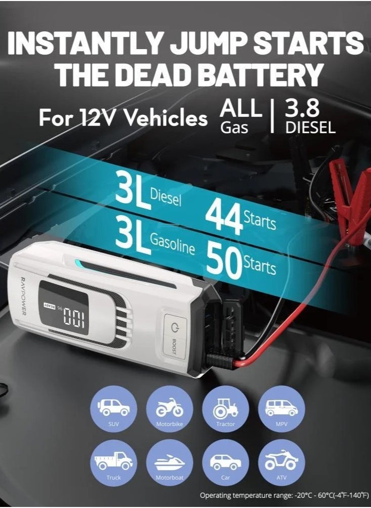 RAVPOWER - RAVPower 3-in-1 Jump Starter with 24000mAh Power Bank & LED Flashlight - PB1227 - Image 1
