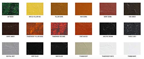 Gamblin 1980 Oil Phthalo Blue 37Ml - Image 3