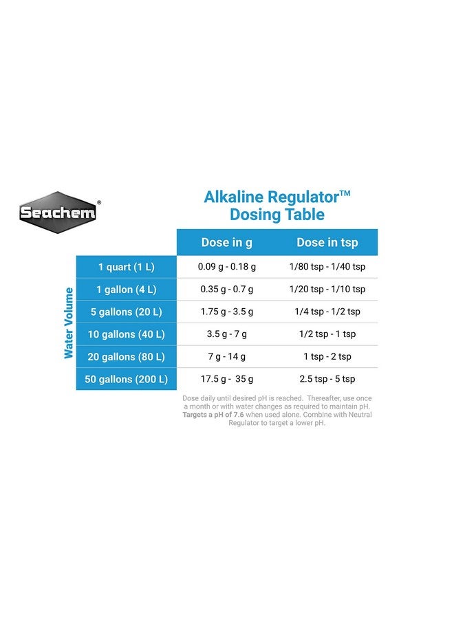 Seachem Alkaline Regulator, 50 g / 1.8 oz - Image 2