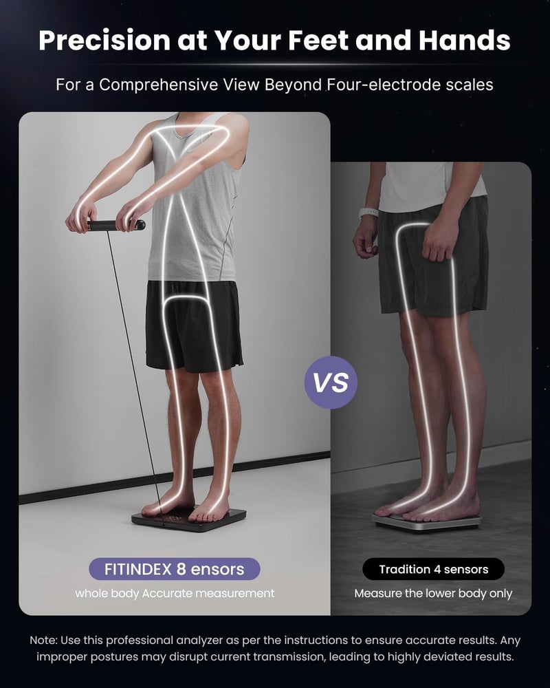 FITINDEX ميزان تكوين الجسم FITINDEX لوزن الجسم الذكي 8 أقطاب مع قياسات كتلة الدهون والعضلات BMI 50 بلوتوث - Image 2
