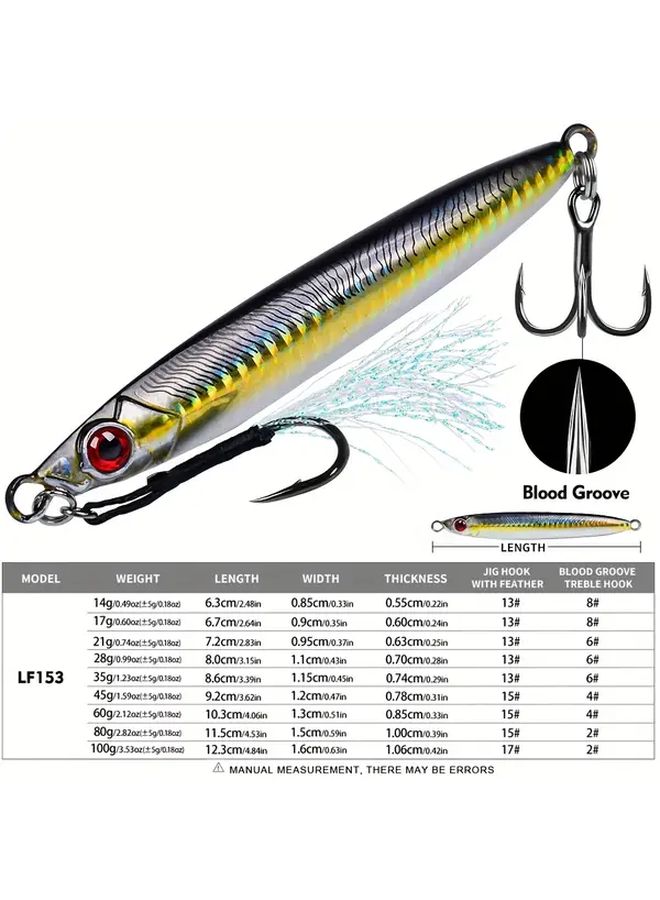 PROBEROS 14g Glowing 3D Fishing Lures Set 5pcs Mixed Colors Feather Front Hook Saltwater Freshwater - Image 4